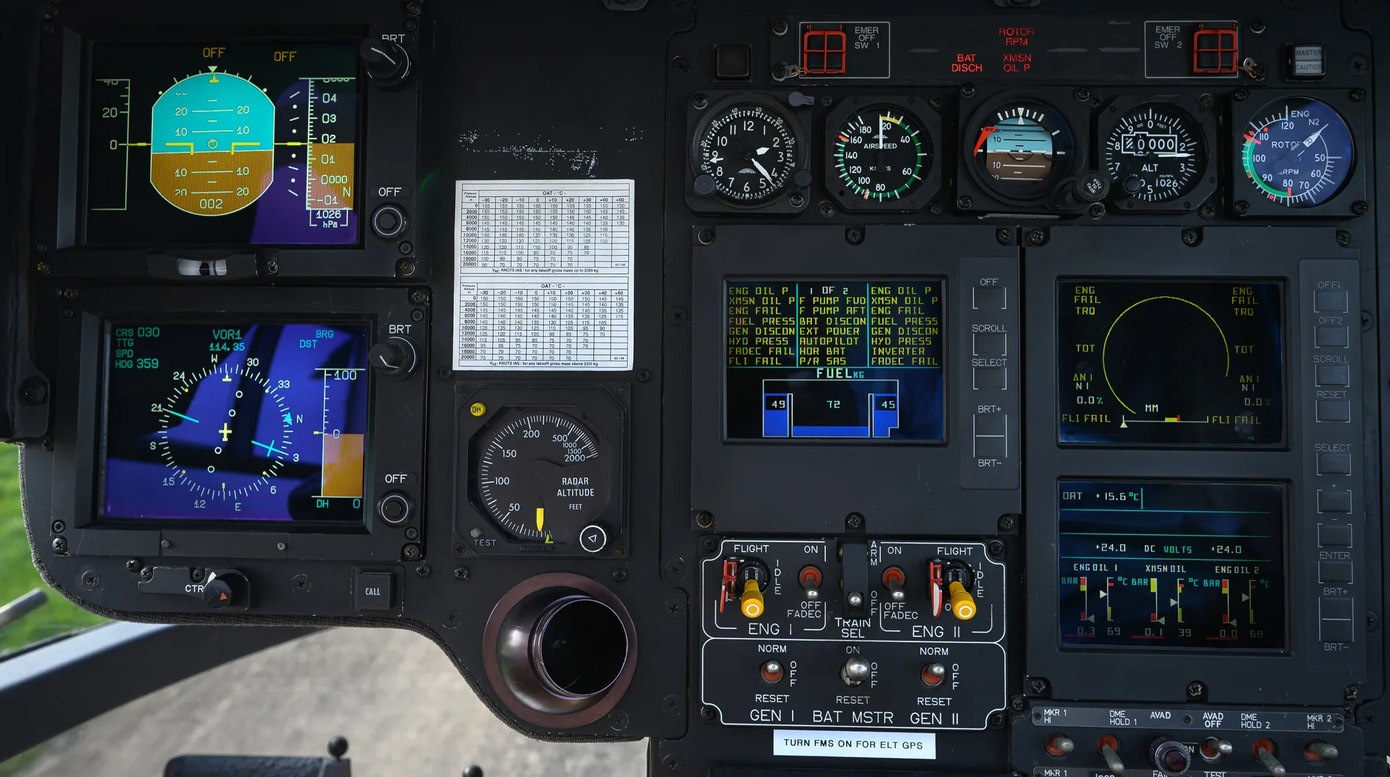Avionics suite of a 1999 Airbus EC135T1.