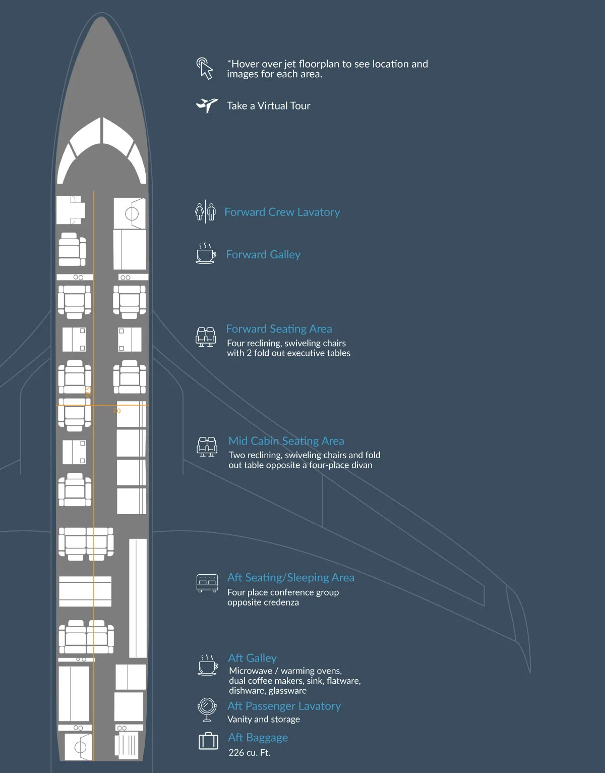 Specification or layout diagram for a 2008 Gulfstream G550 SN5194.