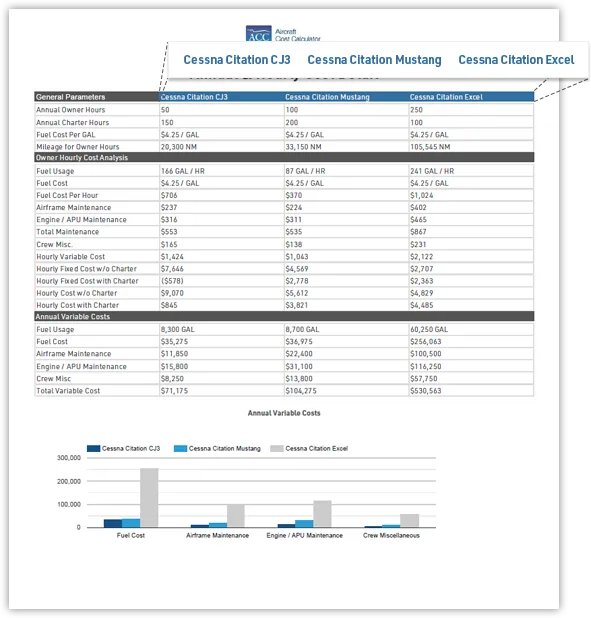 Document or specification page.