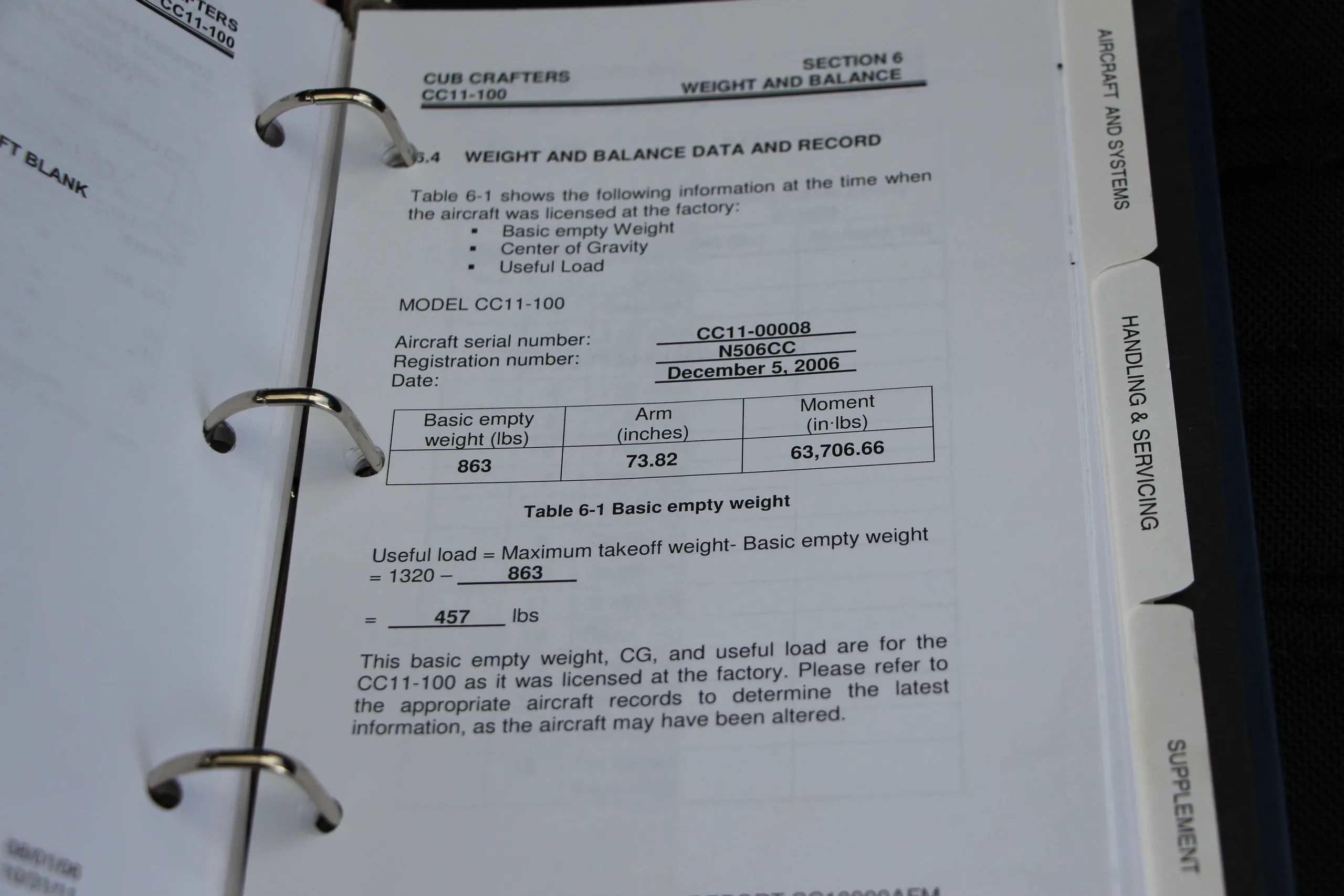 Document or specification page.
