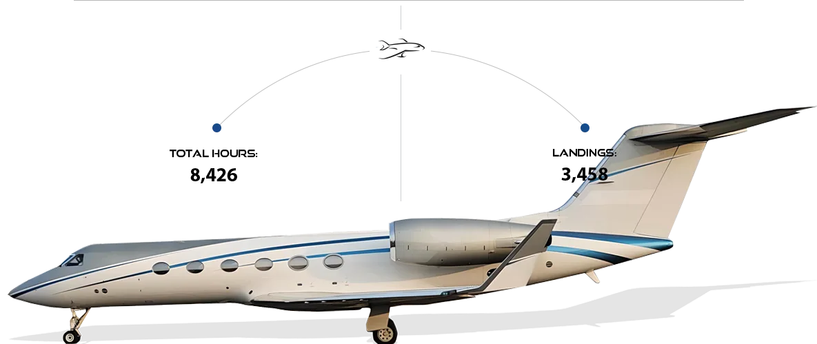Marketing image of a 2000 Gulfstream GIV-SP.