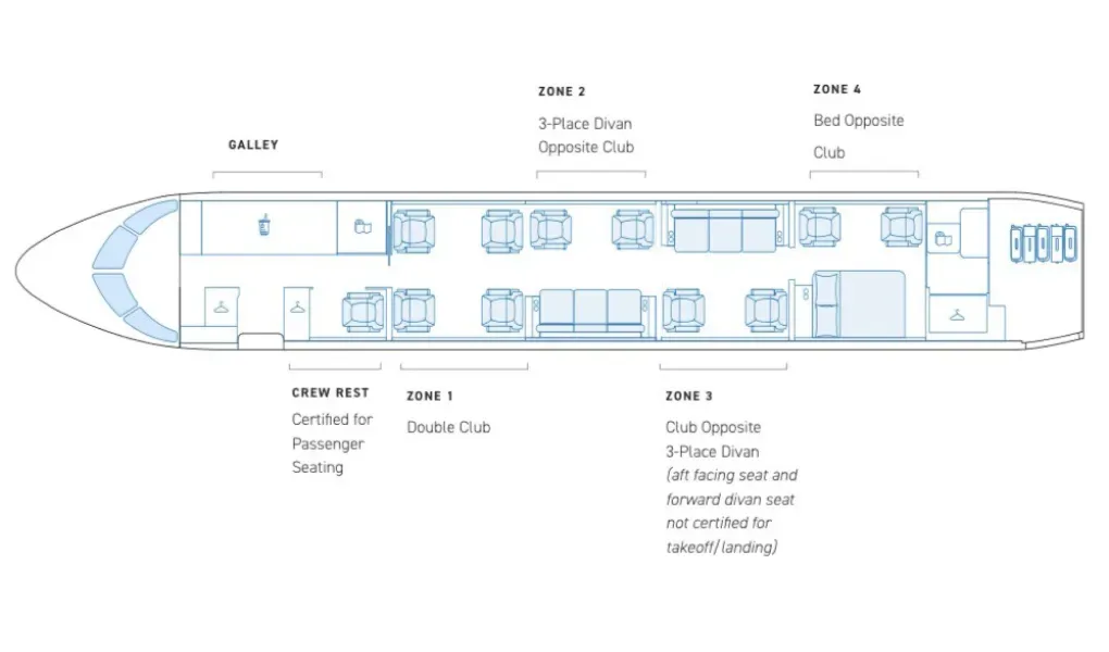 2019 Bombardier Global 8000