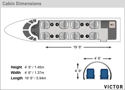 SOLD: 2011 King Air 350i SN FL-763 N350WS — Thoroughbred Aviation