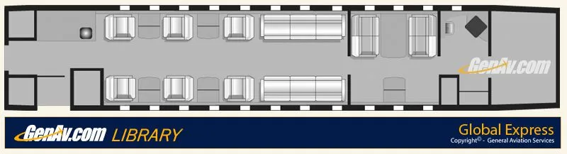 Specification or layout diagram for a 1999 Bombardier Global Express.
