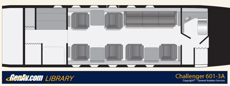 Specification or layout diagram for a 1987 Bombardier CL601-3A.