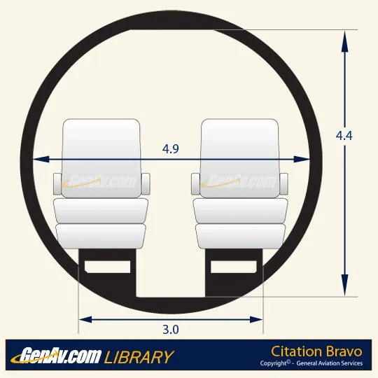 Specification or layout diagram for a 1997 Cessna Bravo.