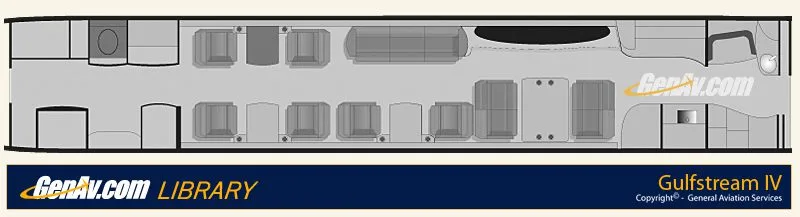 Specification or layout diagram for a 1986 Gulfstream IV.
