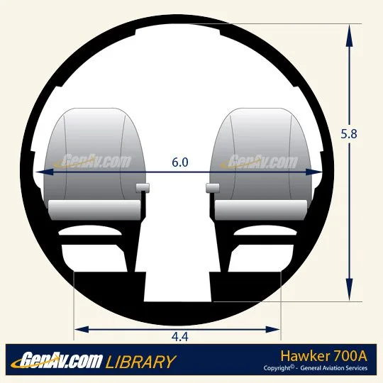 Cabin interior of a 1977 Hawker 700A.