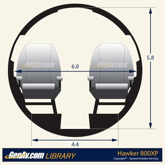 Hawker 800XP
