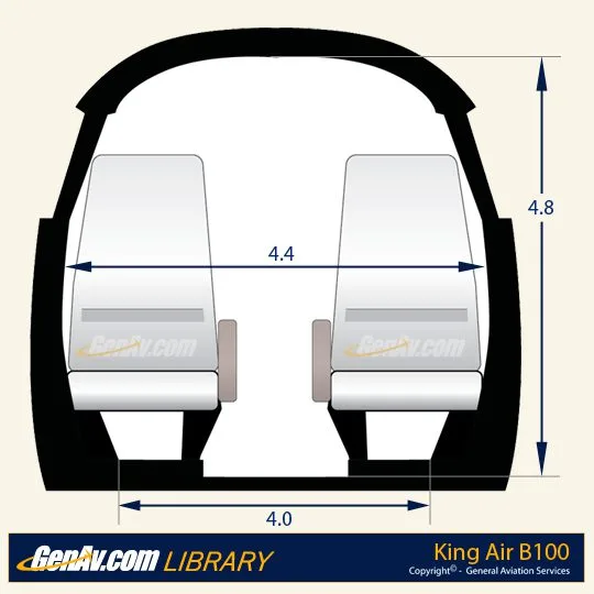 Cabin interior of a 1976 Beechcraft B100.