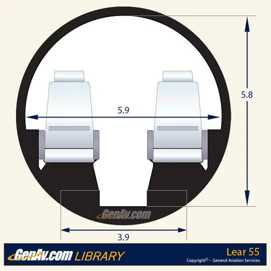 Cabin interior of a 1981 Lear 55.
