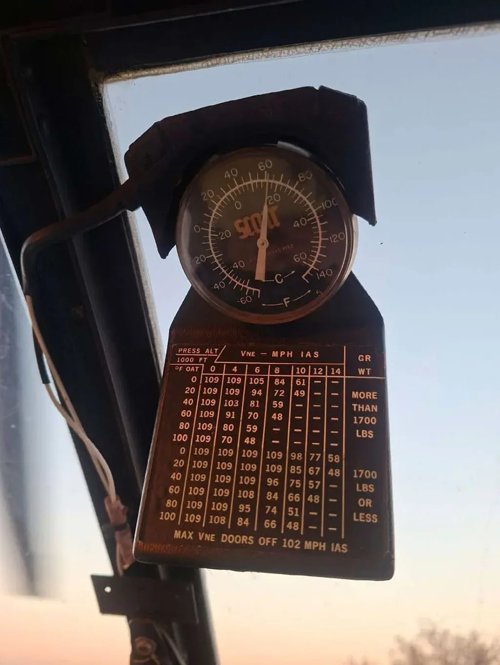 Avionics suite of a 1990 Schweizer.