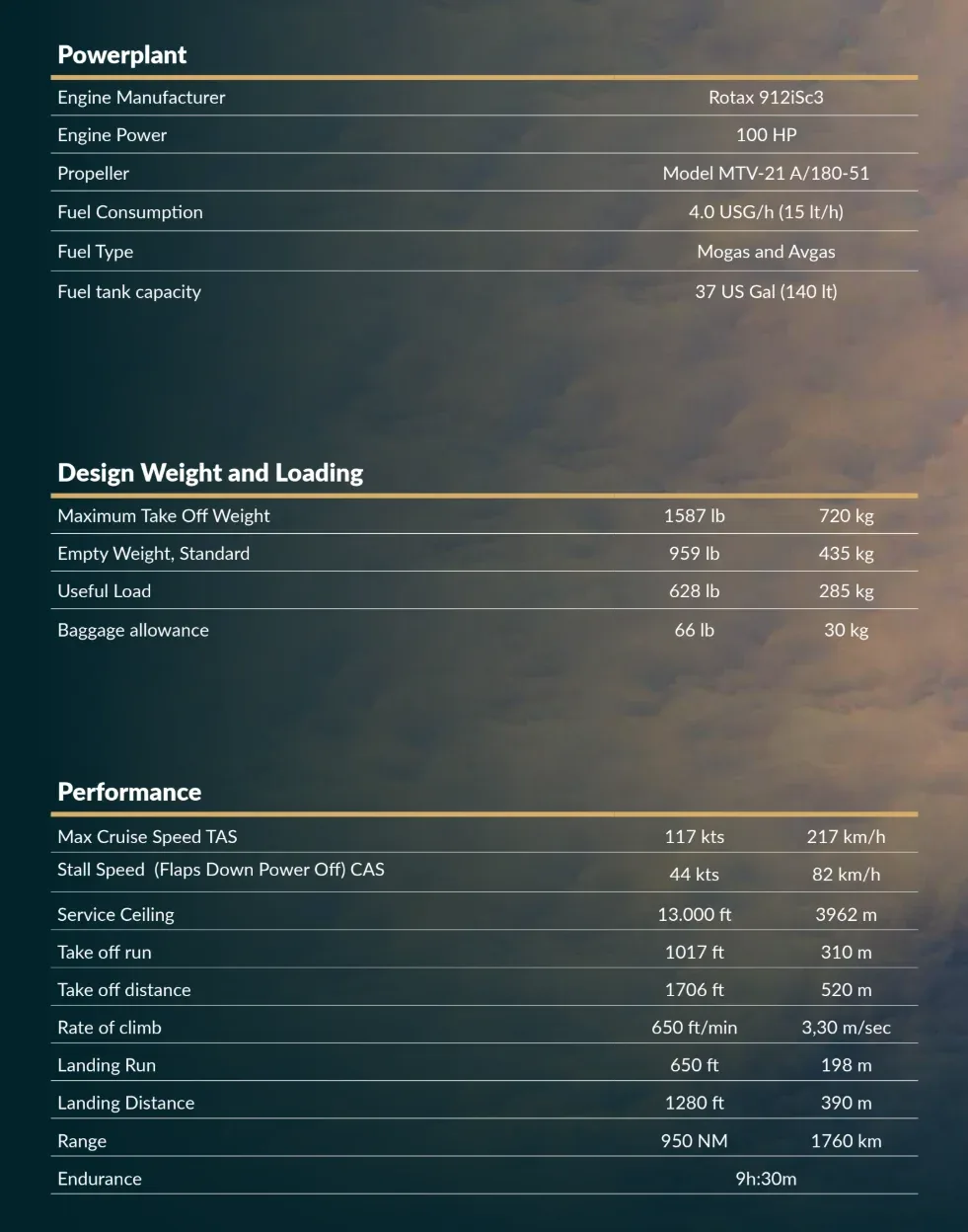 Specification or layout diagram for a 2026 Tecnam P-Mentor.
