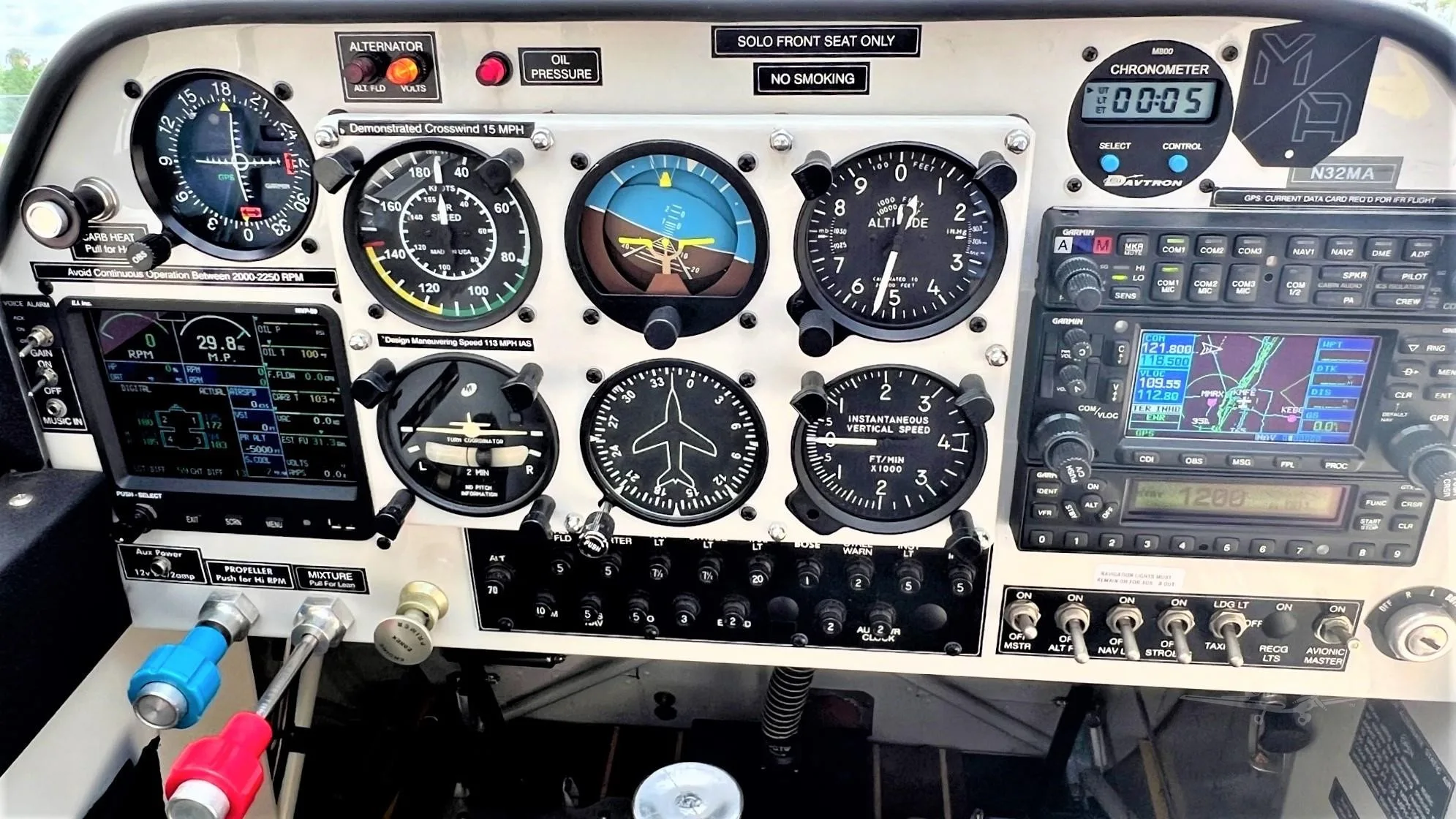 Avionics suite of a 2013 AVIAT HUSKY A-1C-180.