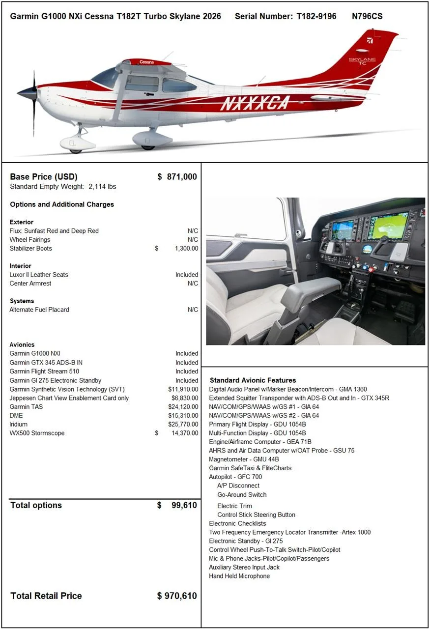 2026 CESSNA TURBO 182T SKYLANE