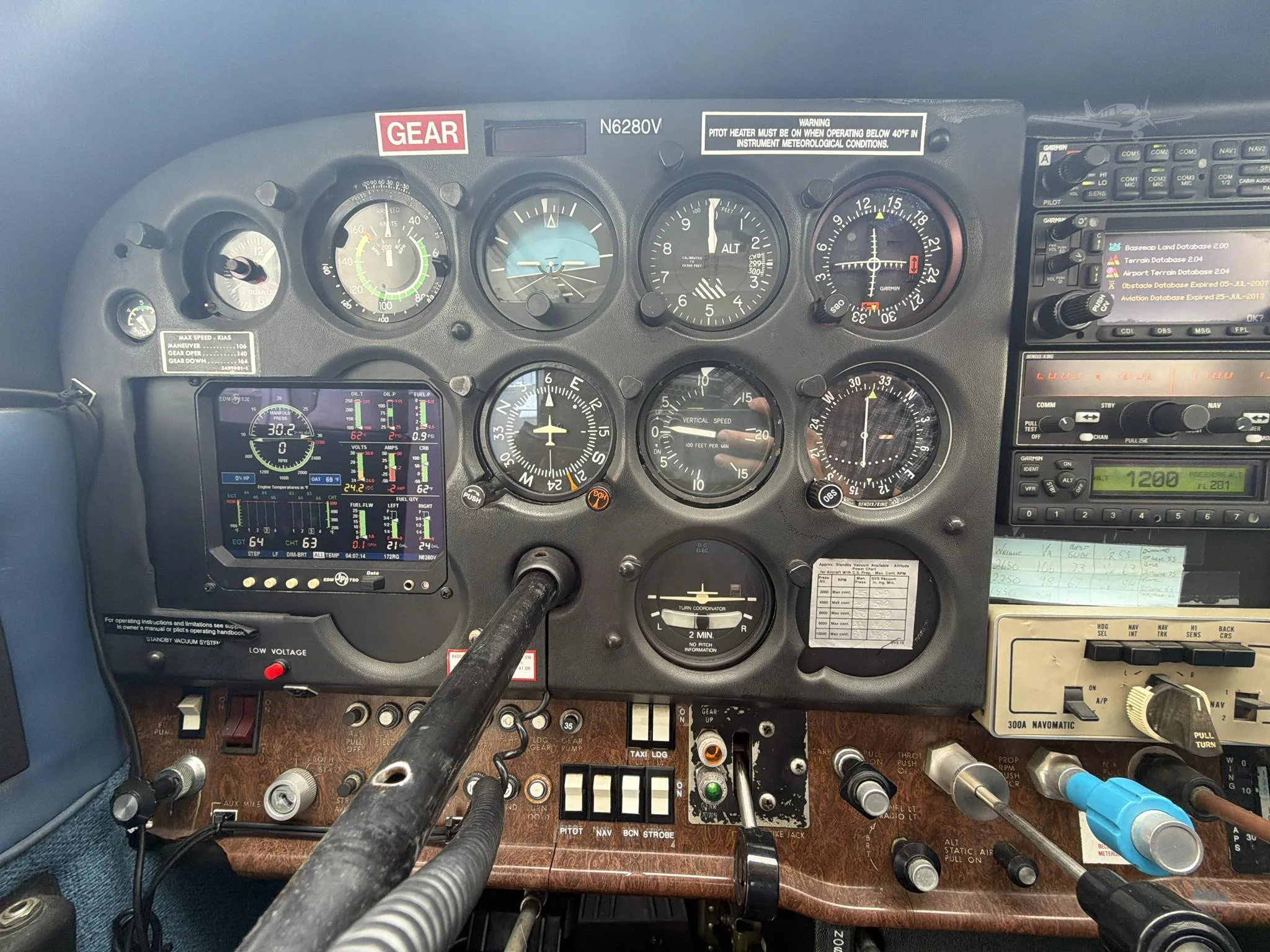 Cockpit and instrument panel of a 1980 CESSNA 172RG CUTLASS.