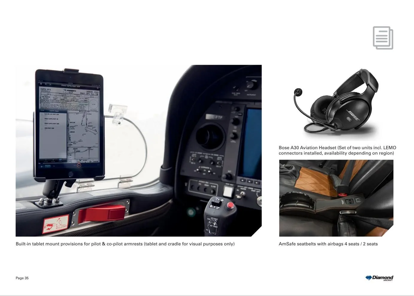 Cockpit and instrument panel of a 2027 DIAMOND DA42 VI.